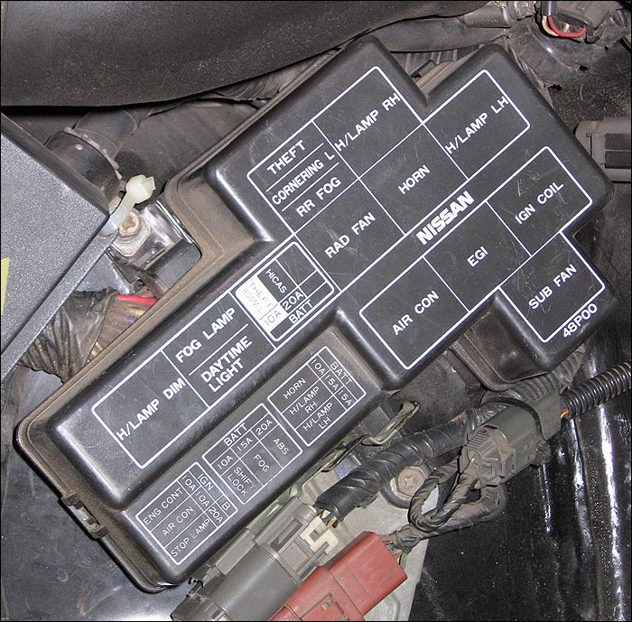 1990 Nissan 300zx Fuse Panel Diagram Wiring Diagram Raw